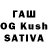 ЭКСТАЗИ MDMA Siddique Rizwan